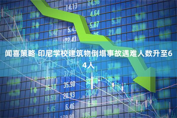 闻喜策略 印尼学校建筑物倒塌事故遇难人数升至64人